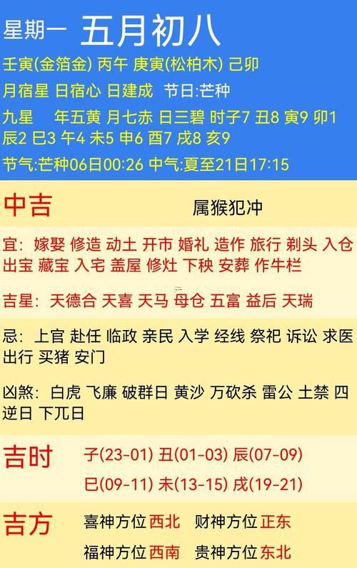 入宅吉日8月查詢
