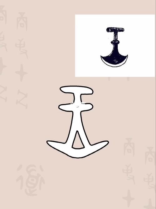 王字五行