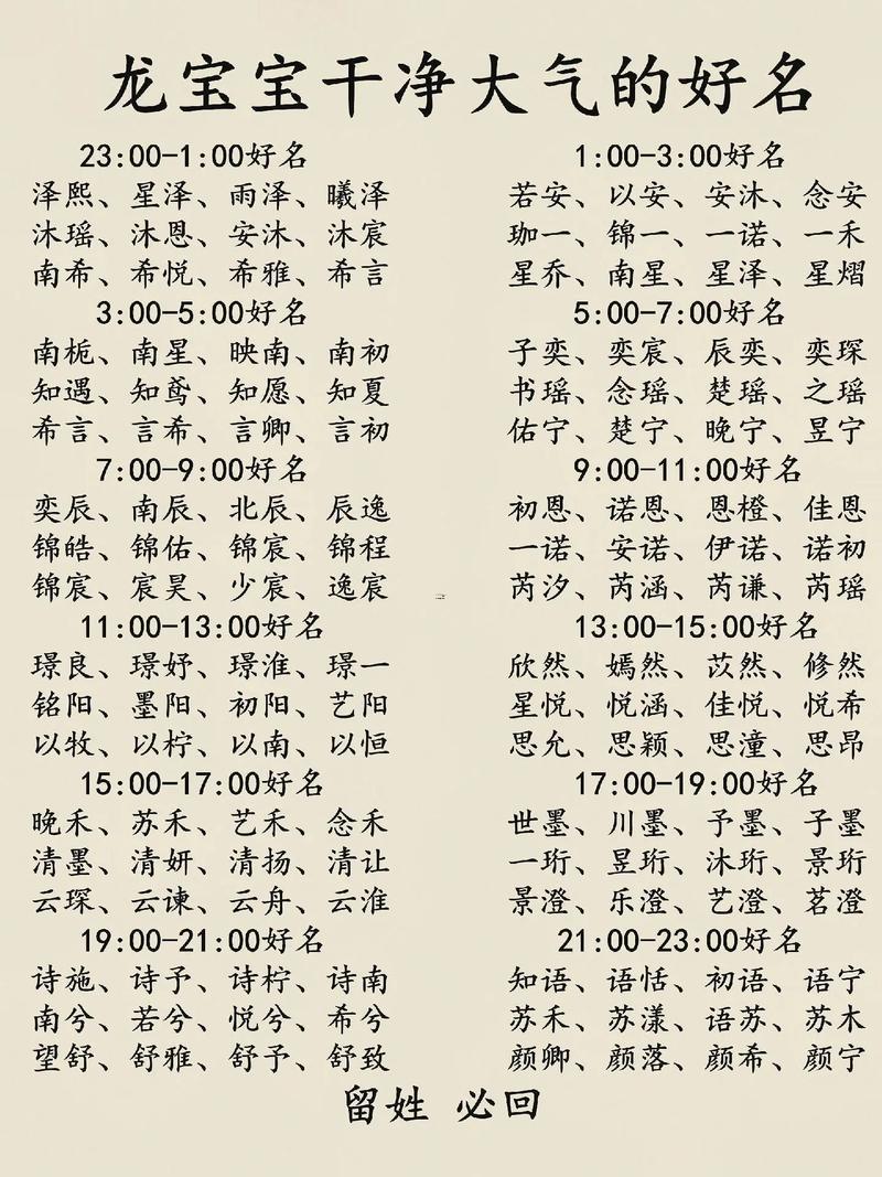寶寶起名