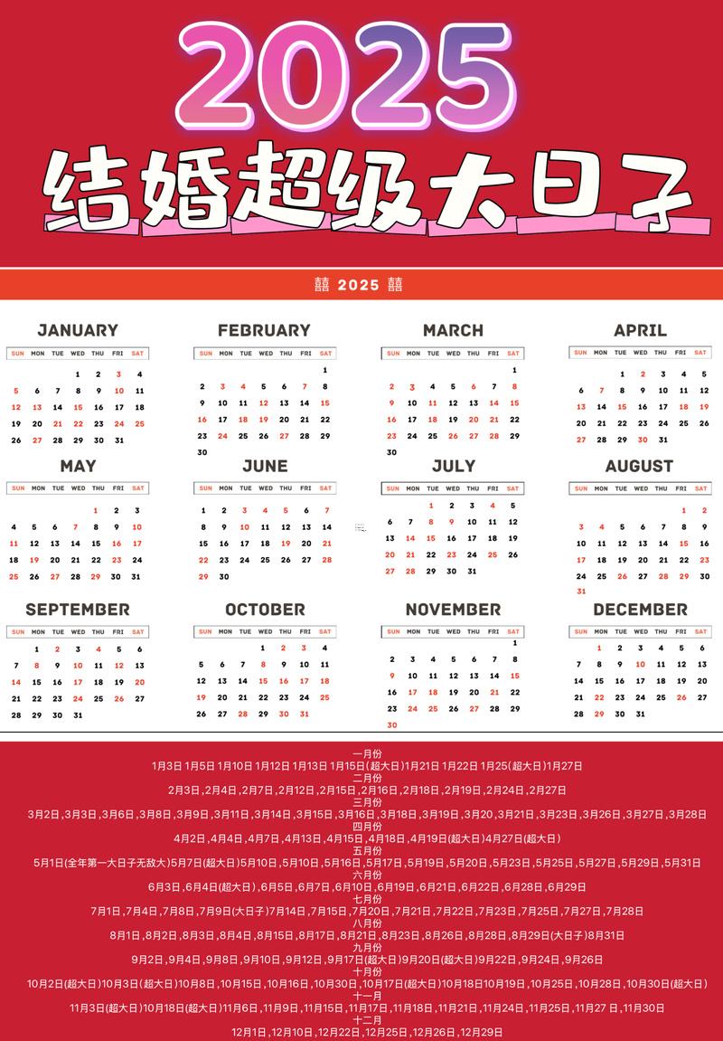 2025年8月份簽約吉日