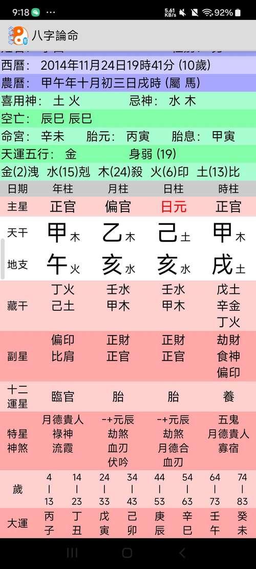 算命八字排盤