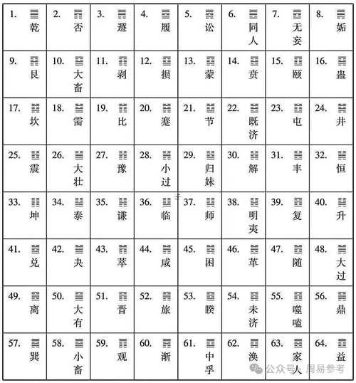 周易十年大運(yùn)帝旺
