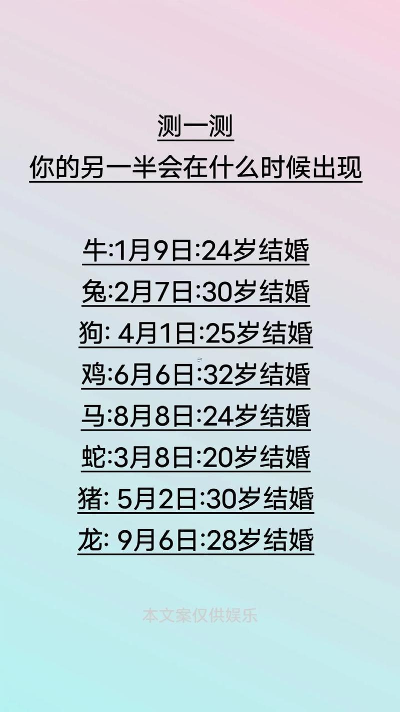 測(cè)你的另一半