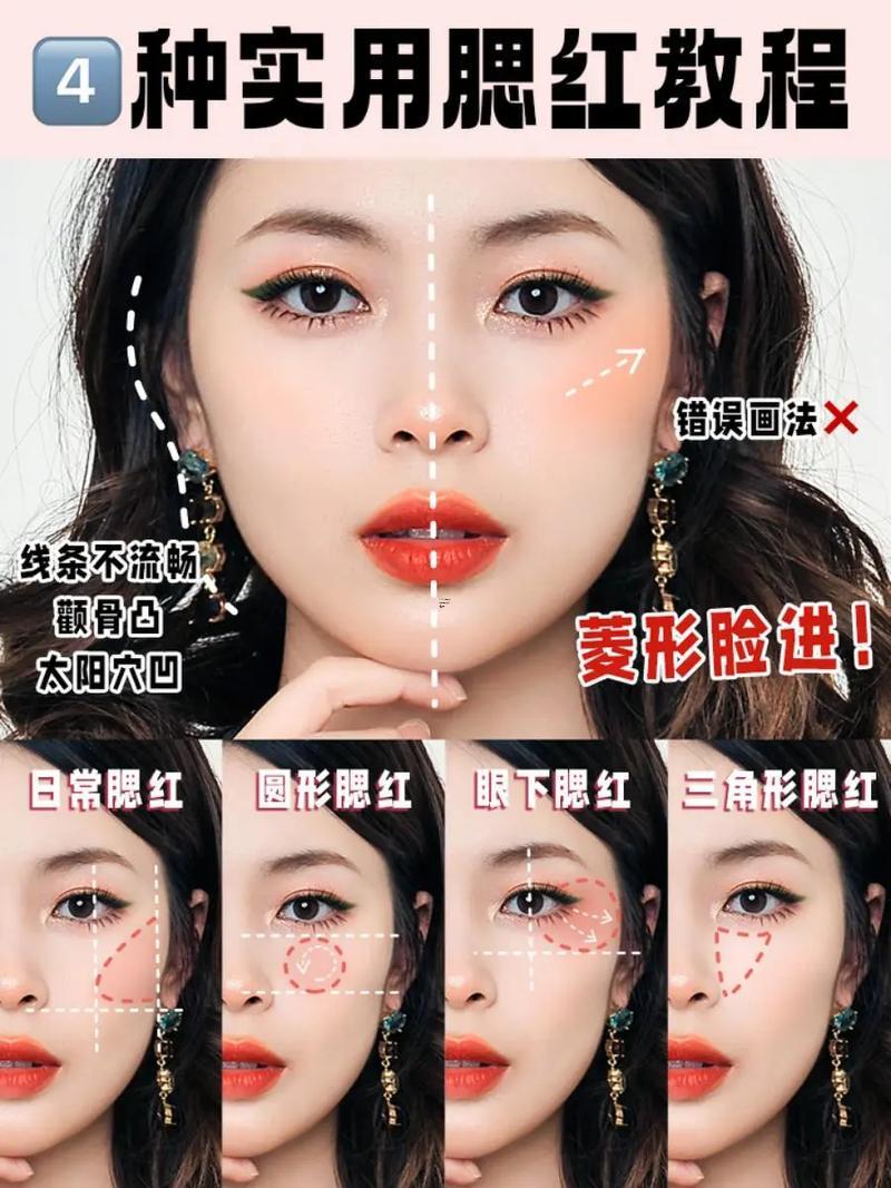 顴骨高的人好不好