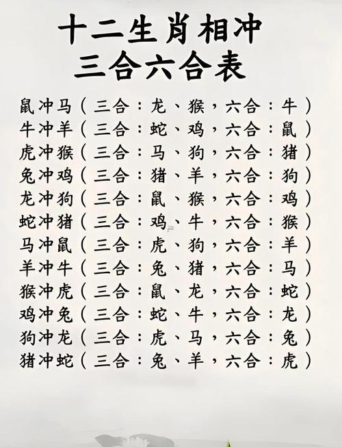 相沖的生肖有什么