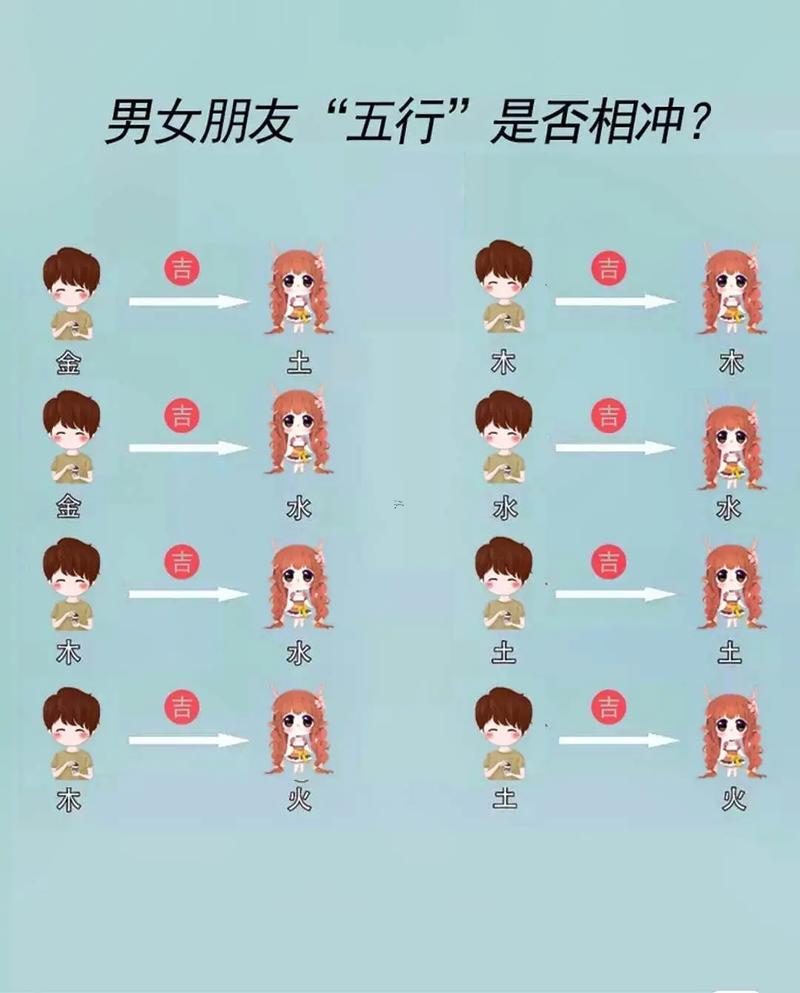粒字五行屬啥東西