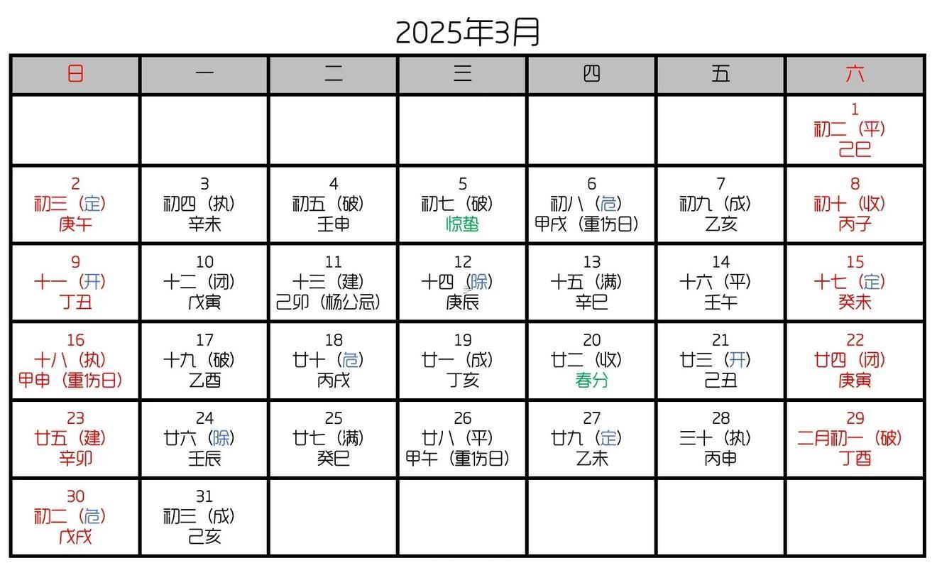 2025年9月生子吉日查詢