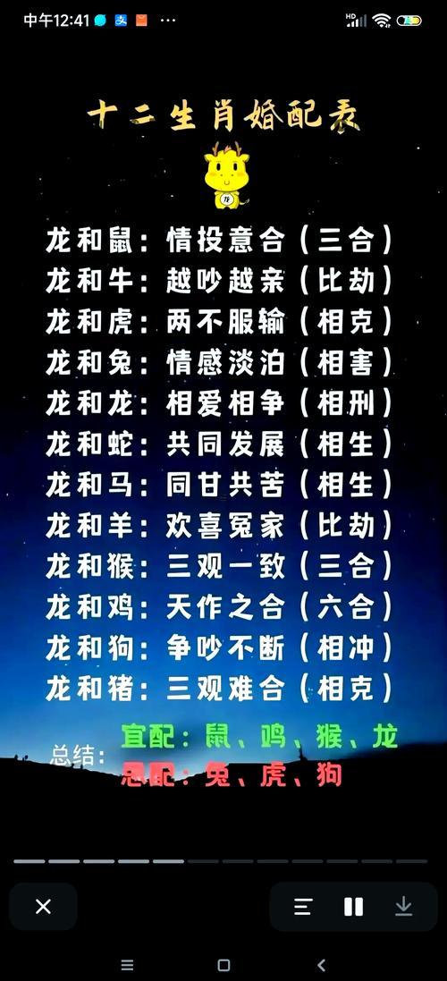 合婚屬牛沒問題同屬豬配嗎