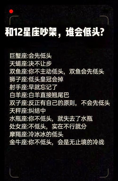 4月4日是什么星座