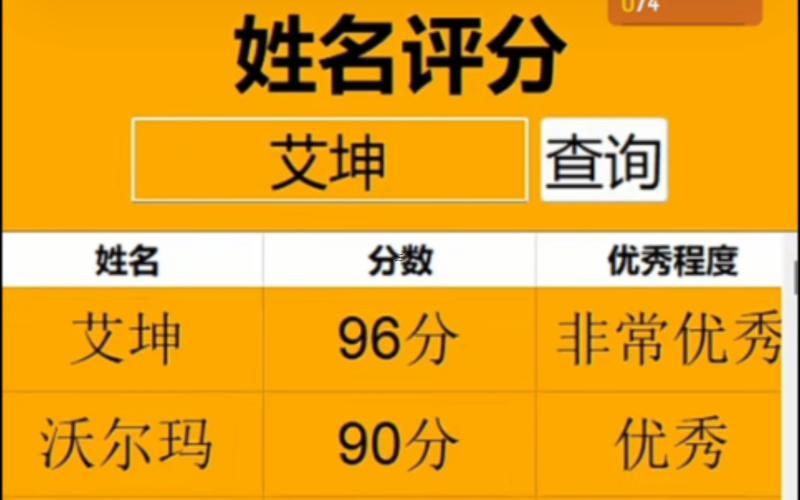 取名測名打分免費(fèi)測試