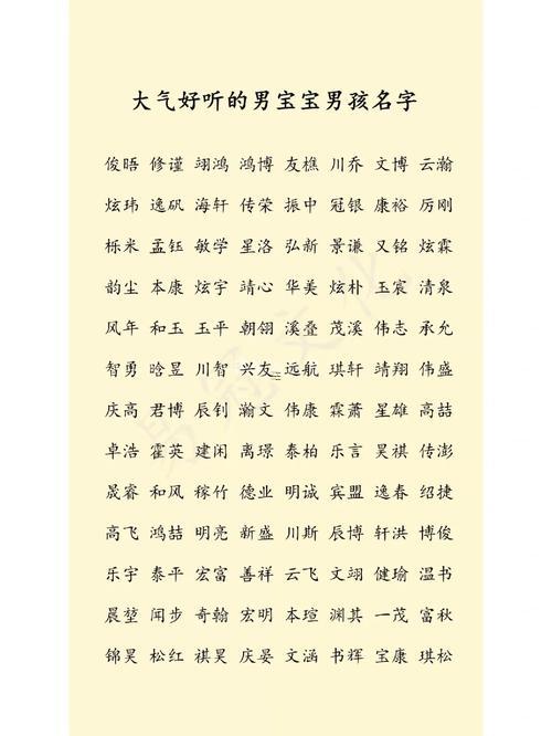 帶睿字的男孩名字