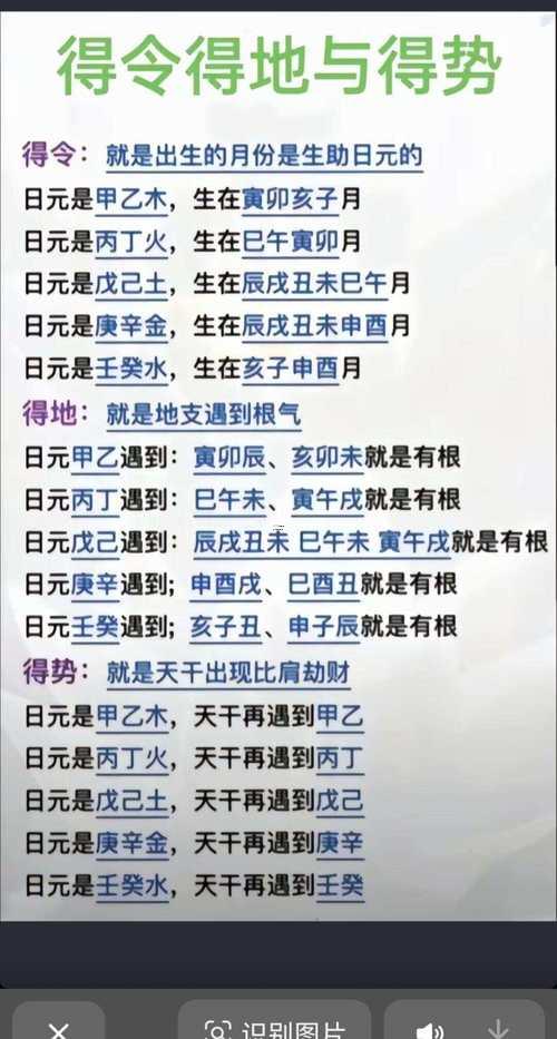 八字喜忌查詢