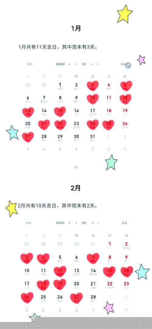 裝修吉日2025年8月