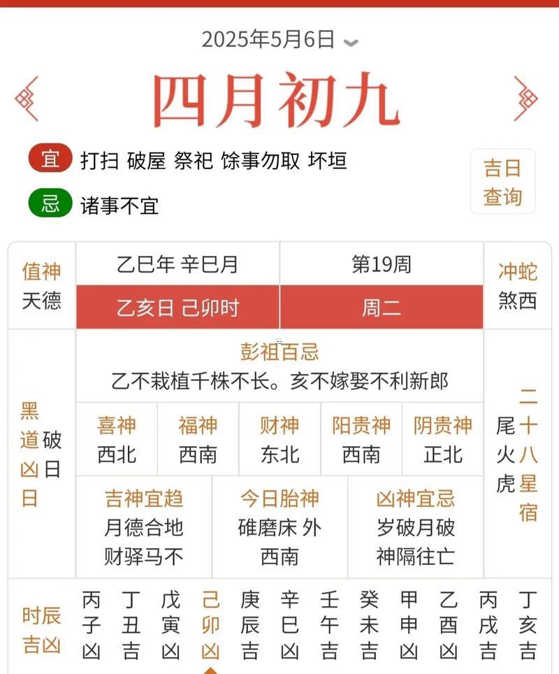 2025年11月最佳播種日子