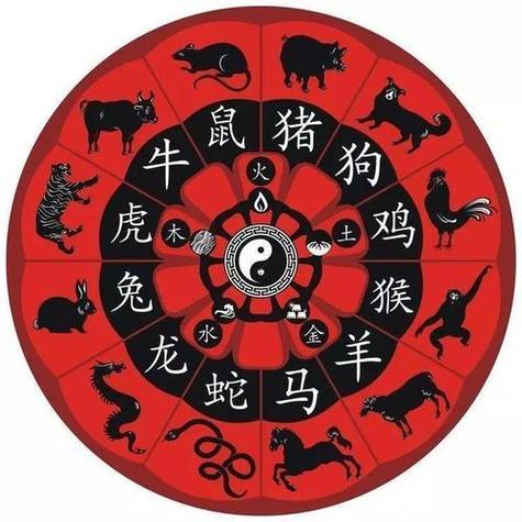 屬鼠的怕蛇嗎