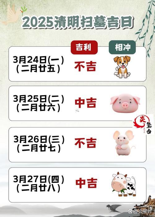 2025年陽歷8月掃墓吉日