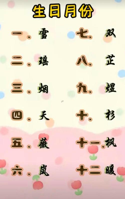 古代好聽的名字