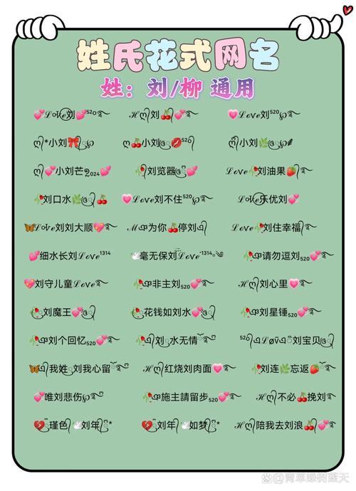個(gè)性家族名字大全