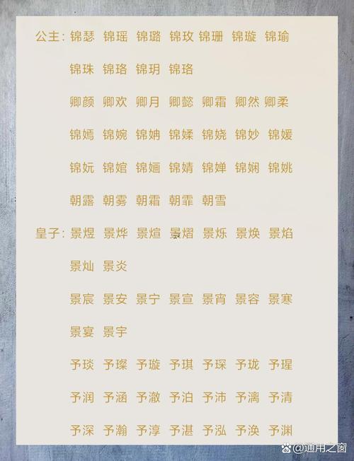 古代好聽的名字