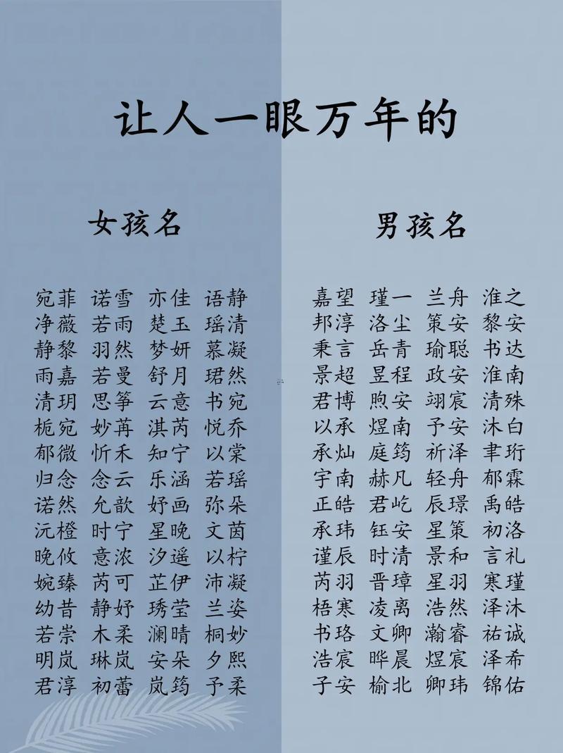 怎么給自己取藝名