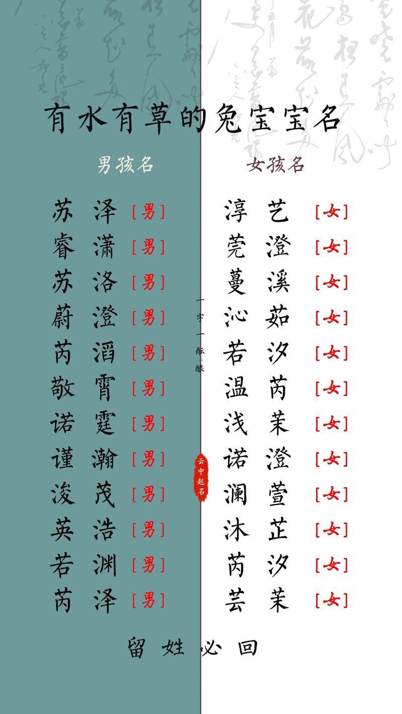 起個(gè)名字男孩
