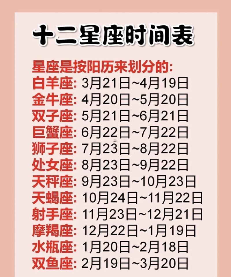 12星座何事時(shí)候出生的