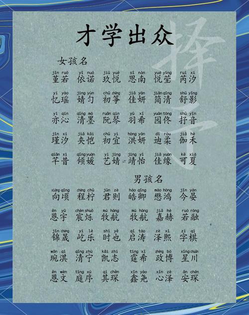 龍鳳胎名字