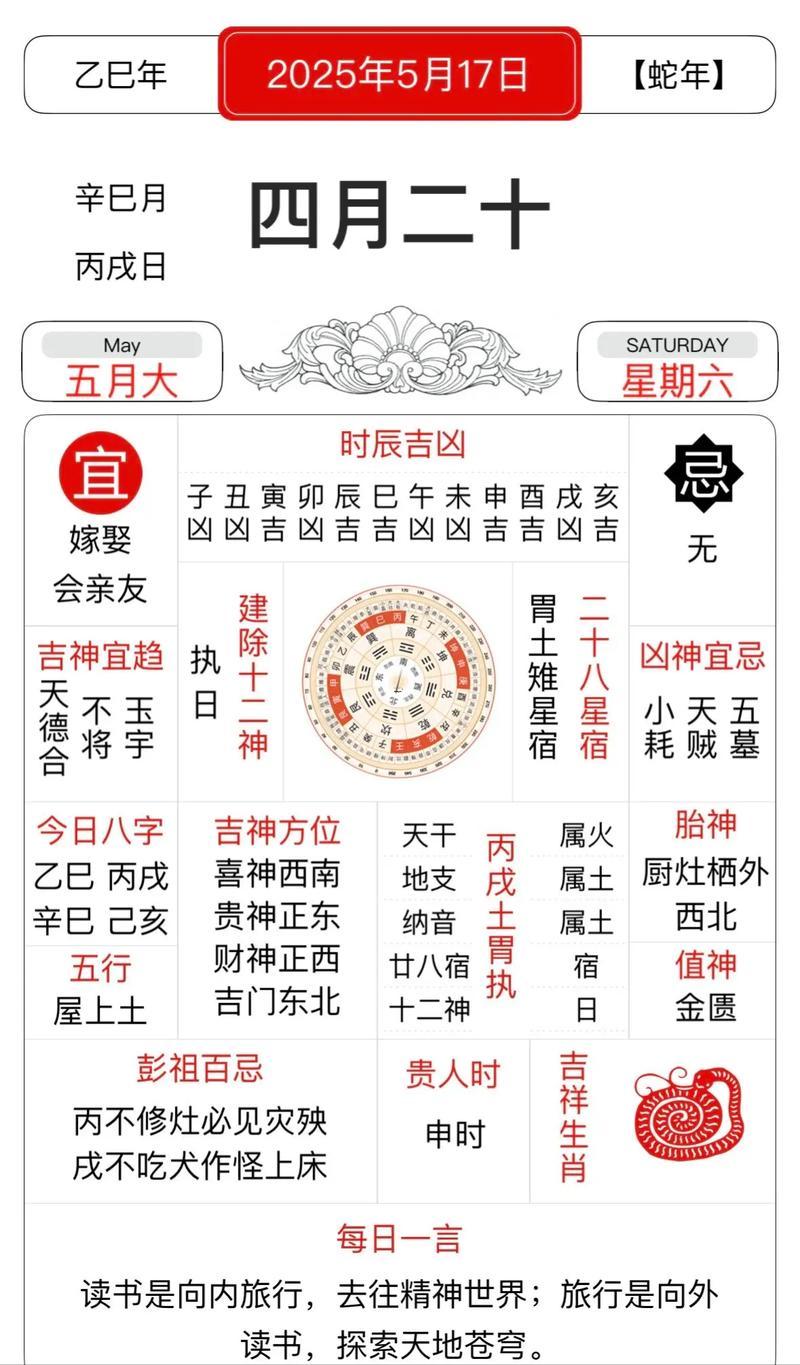 2026五月開(kāi)工最旺日子