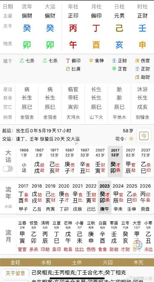 2026年3月工作日