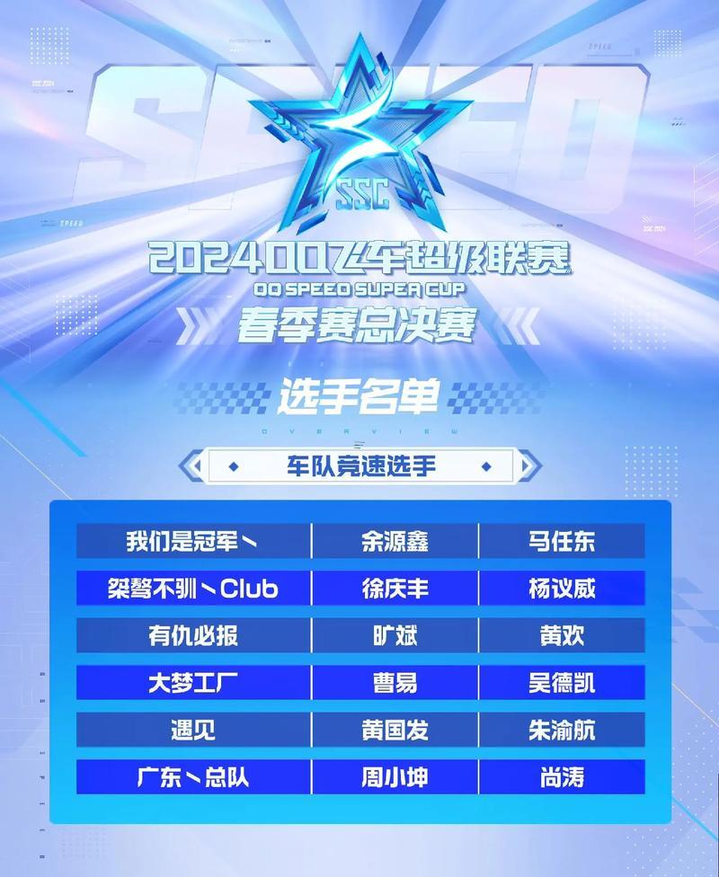 qq飛車好聽的名字