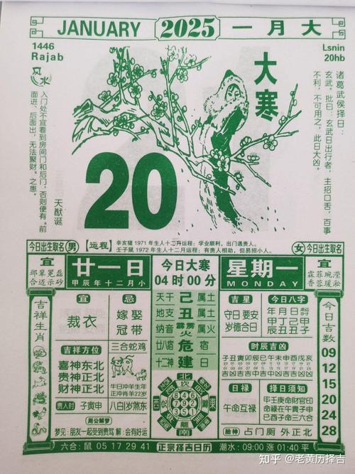 2025年8月1日黃歷書