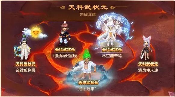 夢(mèng)幻西游男名字