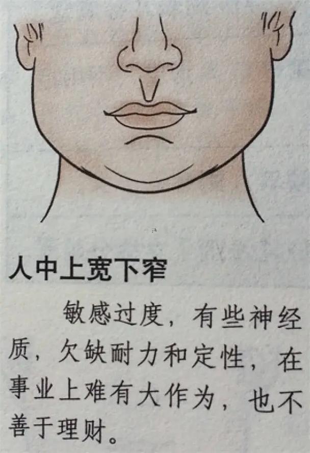 人中怎么才算短