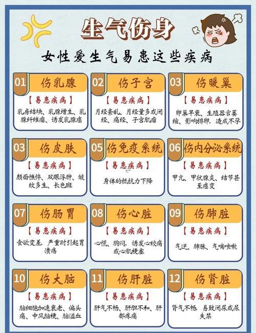 女人夢見火好不好