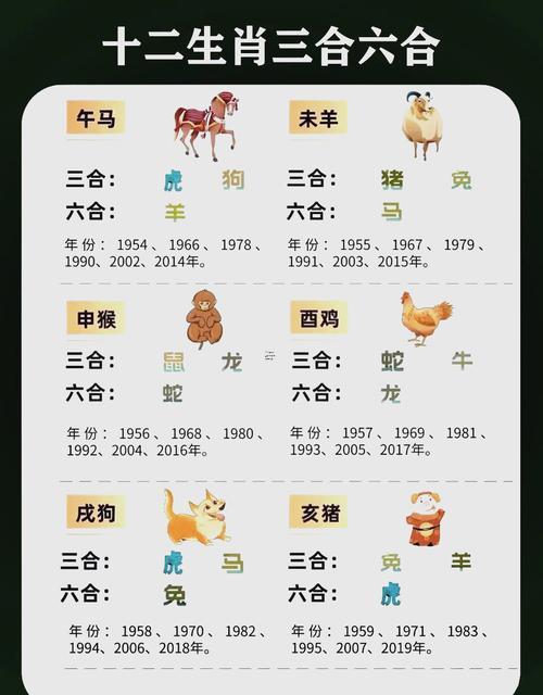 大林木是何事生肖