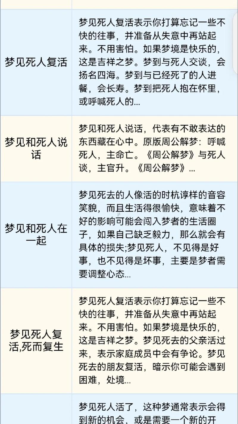 夢(mèng)見(jiàn)死去的人又回到家里了