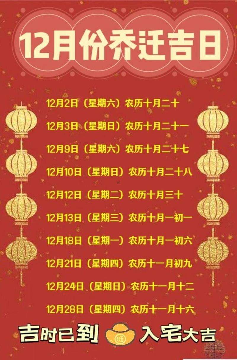 12月交易的黃道吉日