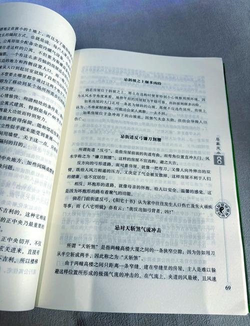 住宅風(fēng)水圖解大全
