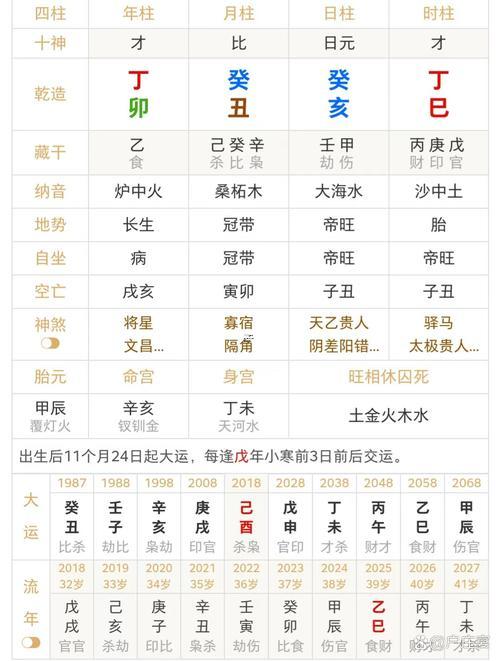 陰歷六月十五求財吉日