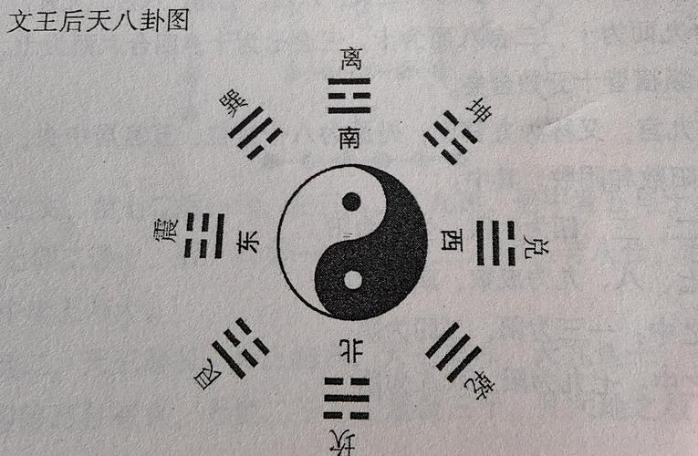 離上艮下