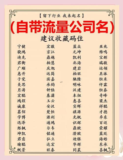 公司起名公司