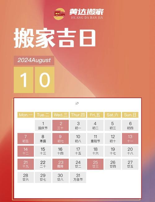農歷十月最佳喬遷吉日