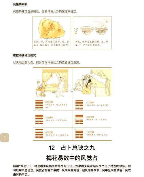 梅花易數(shù)八字測(cè)財(cái)運(yùn)