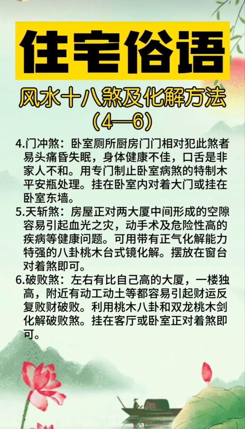 風水學入門