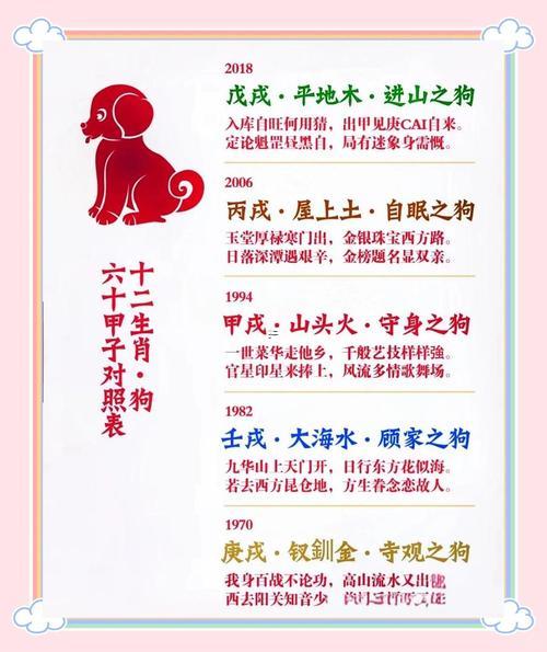 一甲子多少年