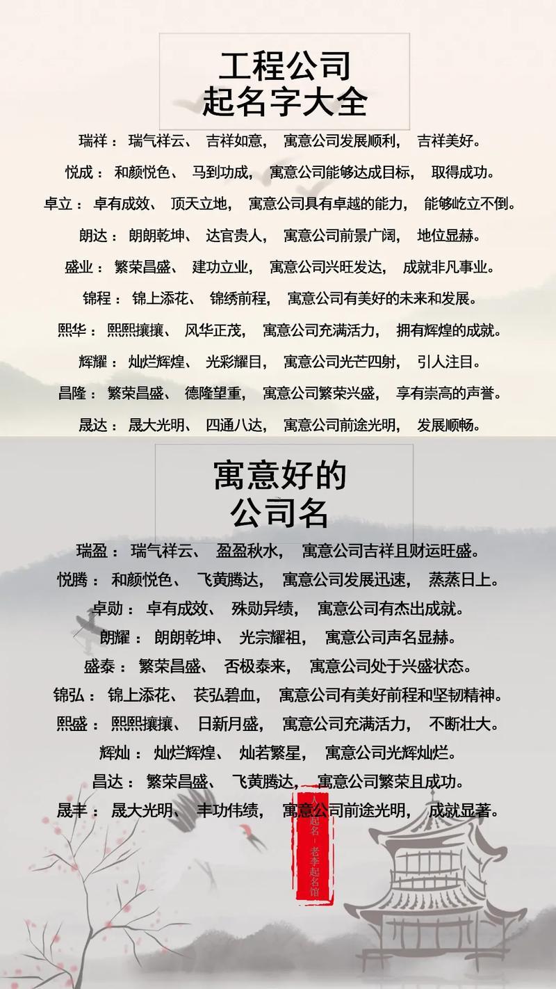 展覽公司起名大全免費(fèi)