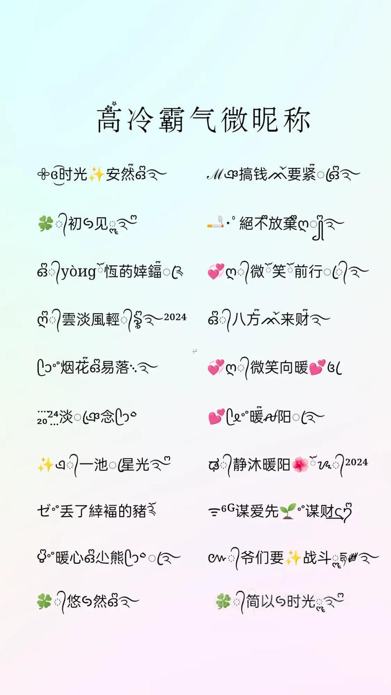昵稱