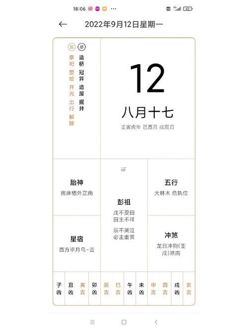 8月份男孩剖腹產(chǎn)好日子