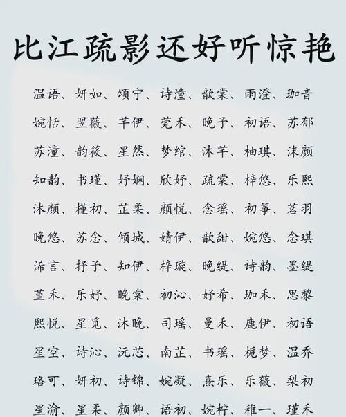 女孩子起名用何事字