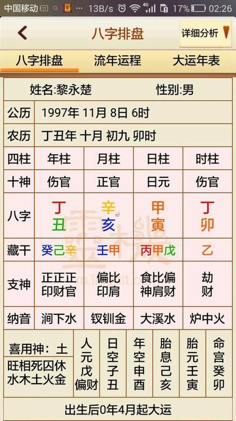 八字排盤中的時柱是啥
